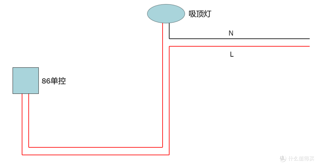 原电路图