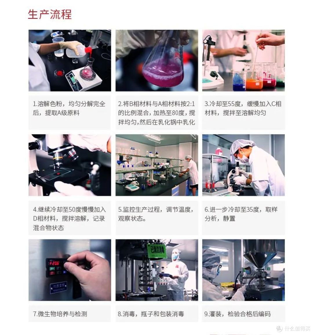 我终于找到解决雾眉发红蓝的秘诀啦！！