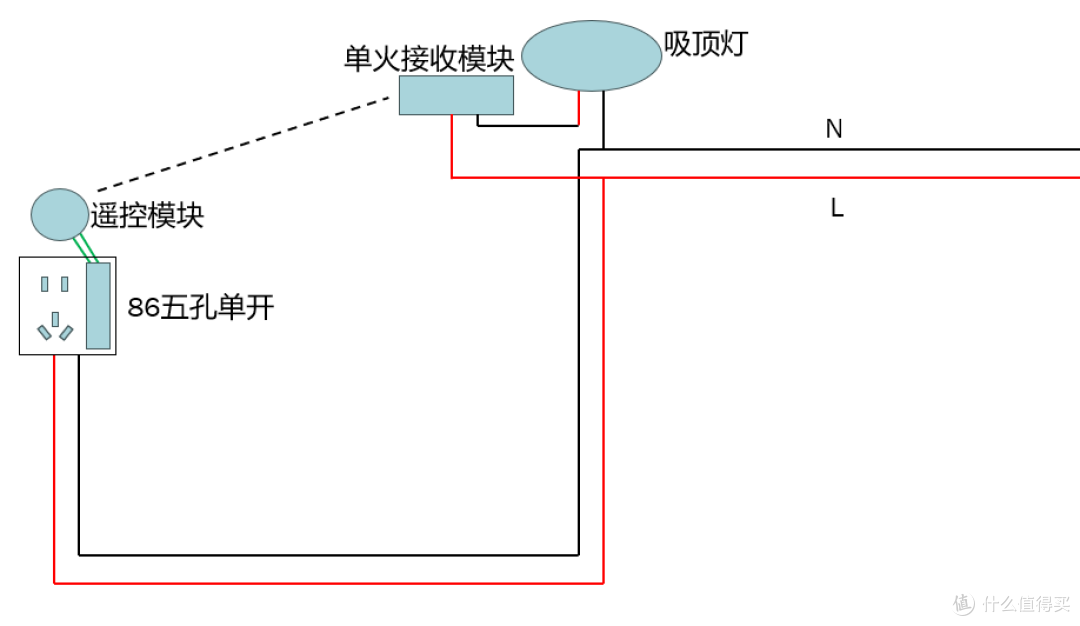 改造后电路