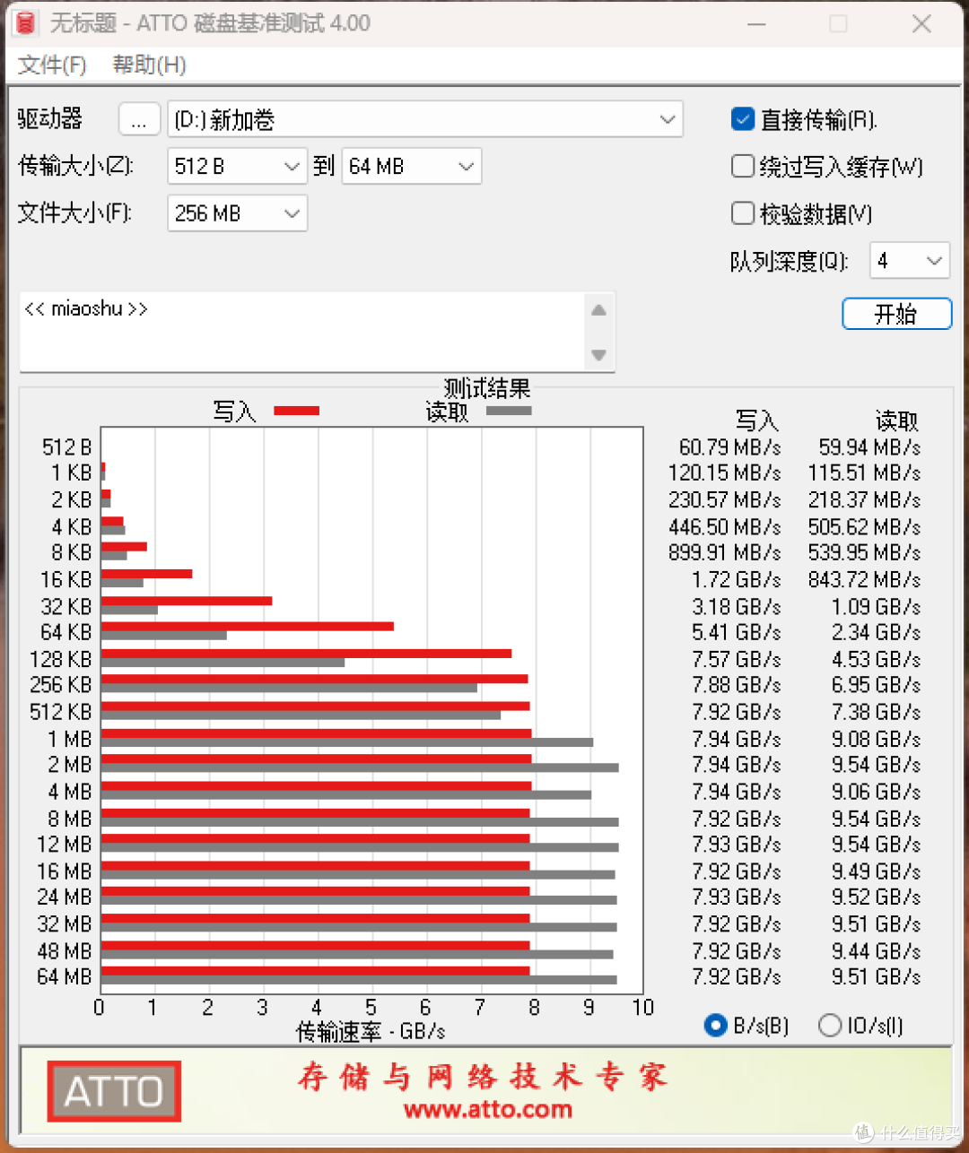 极致读写、超棒温控,笔记本可用的PCIe5.0固态,铠侠VD10实测!