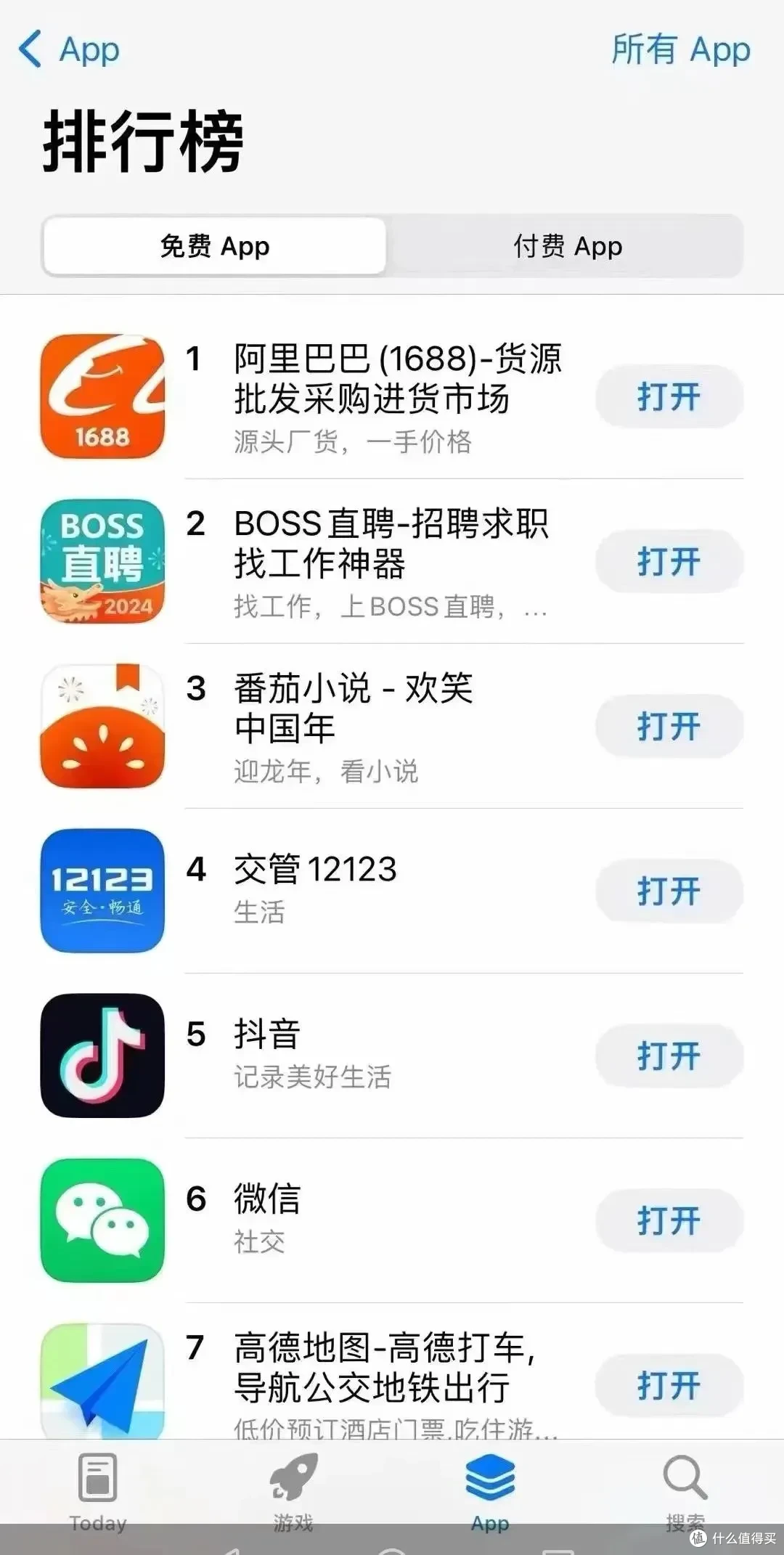 1688近年走红,一场买家和卖家双向奔赴的浪漫之旅