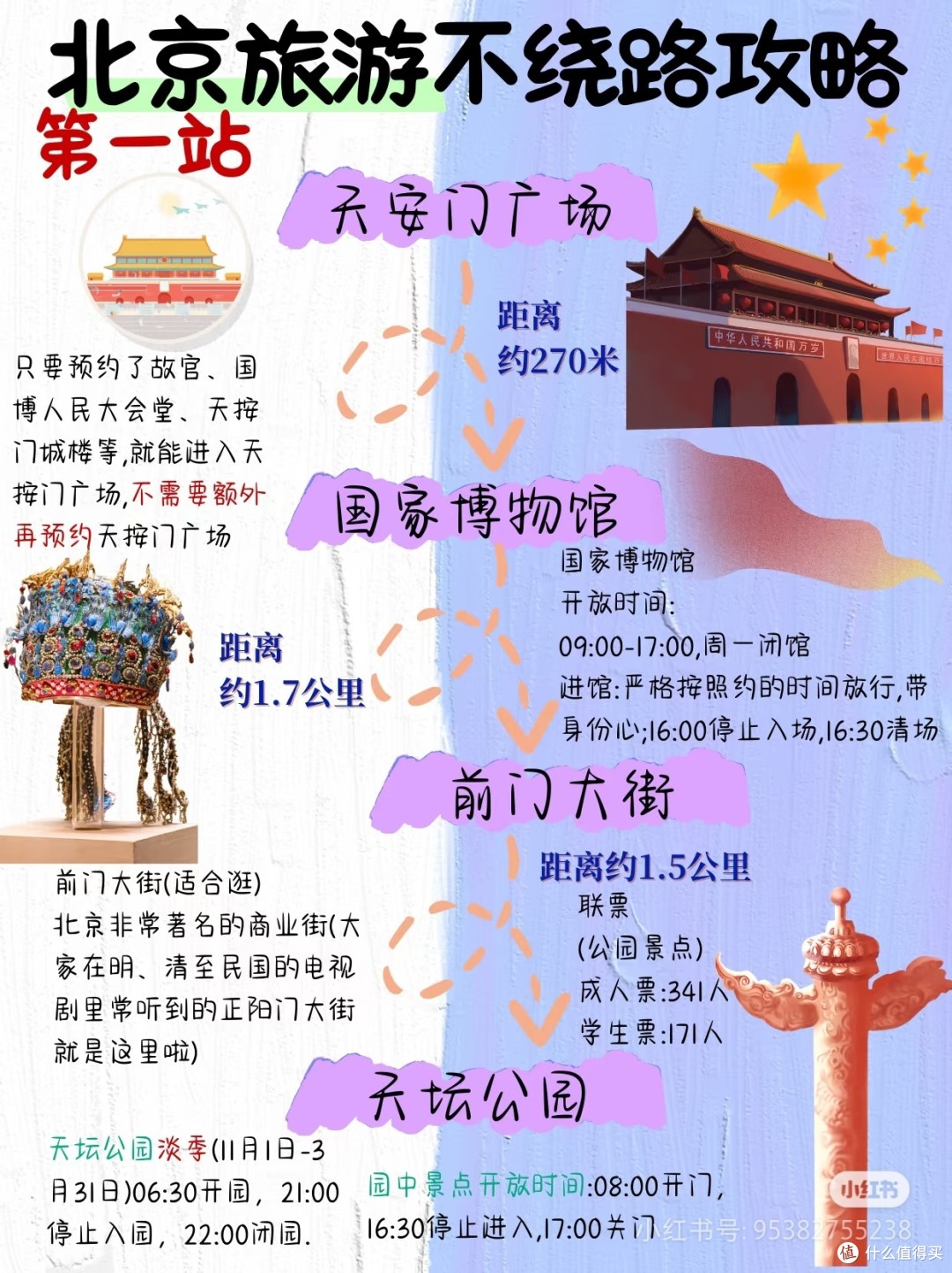 自驾来北京别扯了