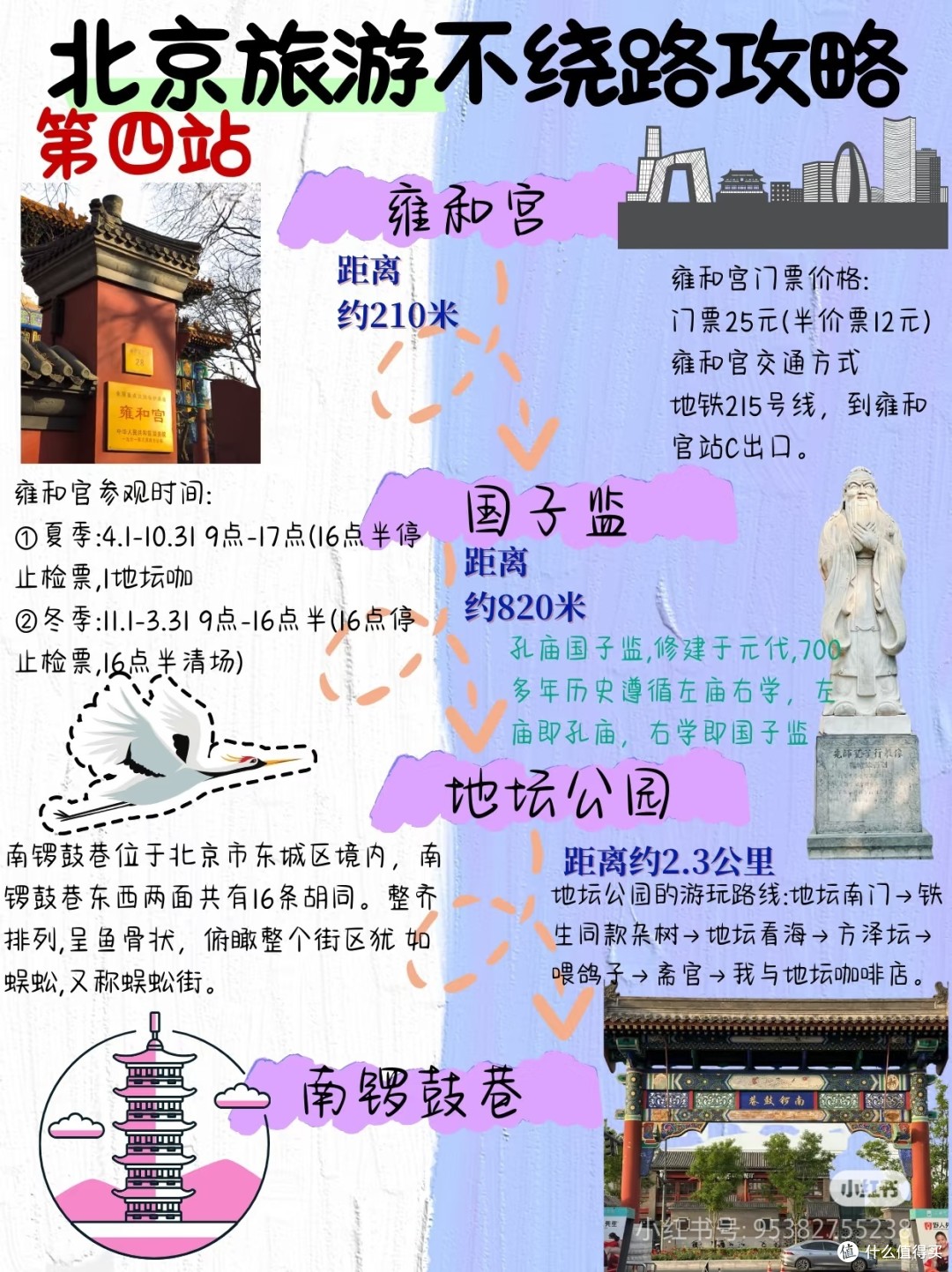 自驾来北京别扯了