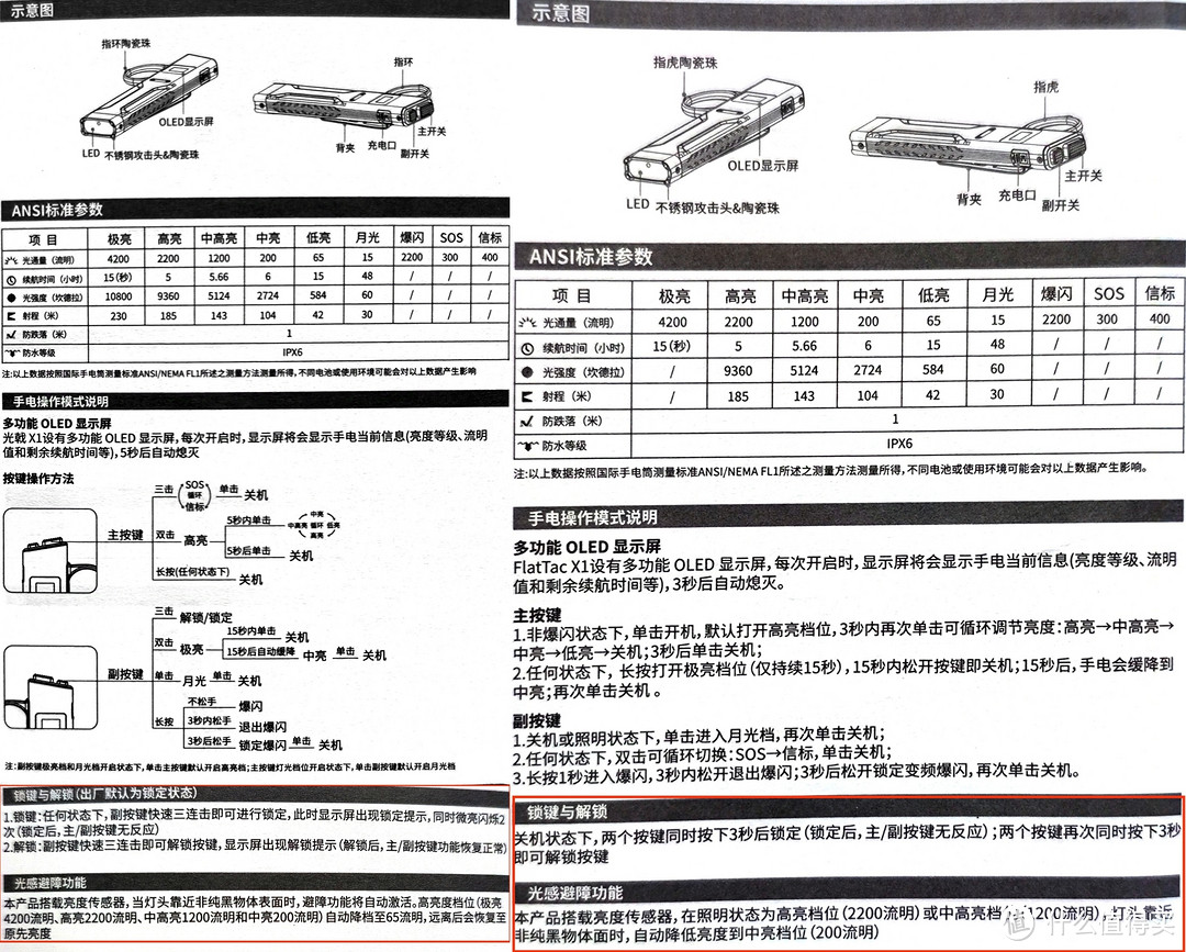 新老版本操作逻辑不同