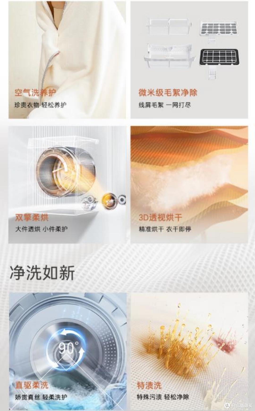 惨烈的价格战!洗烘套装销量排行榜:小天鹅第2,海尔跌出前五