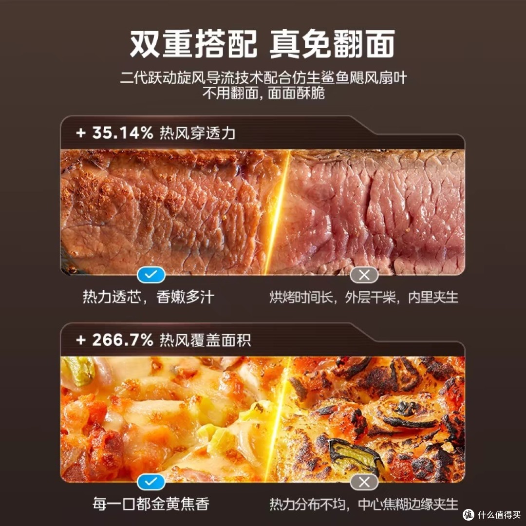 美食烹饪器具大搜罗：电饭煲、烤箱、空气炸锅的选购技巧与分享