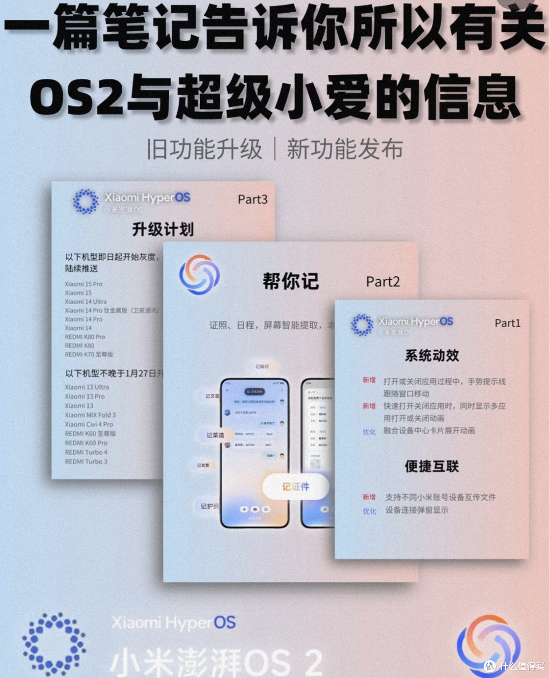 小米超级小爱体验记:从语音助手到生活伙伴的转变