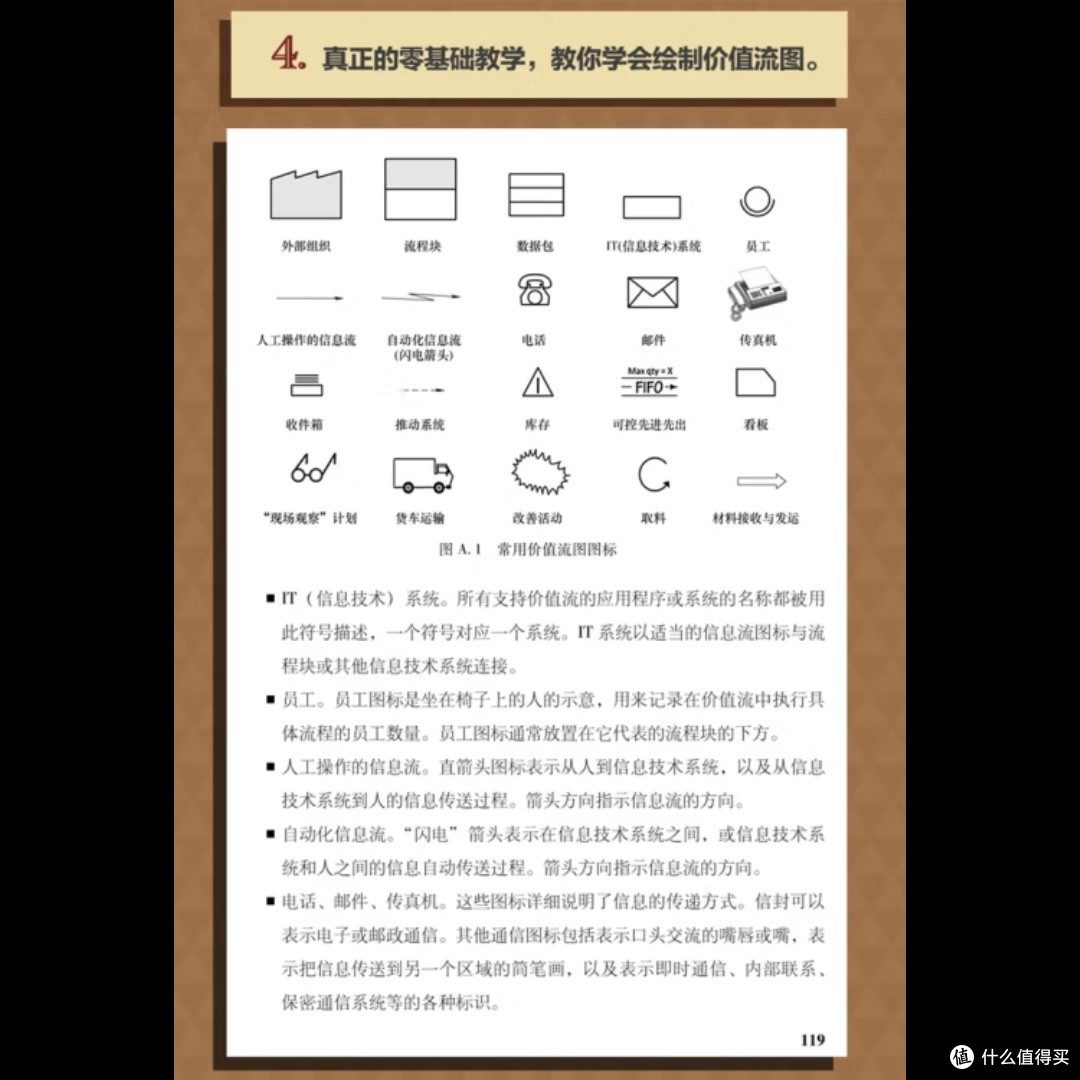 价值流图在工作中的运用与领导力的结合