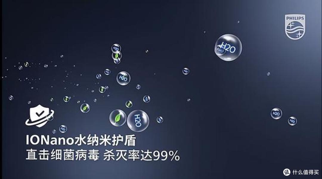 2025家电风云,飞利浦空调的实力不容小觑