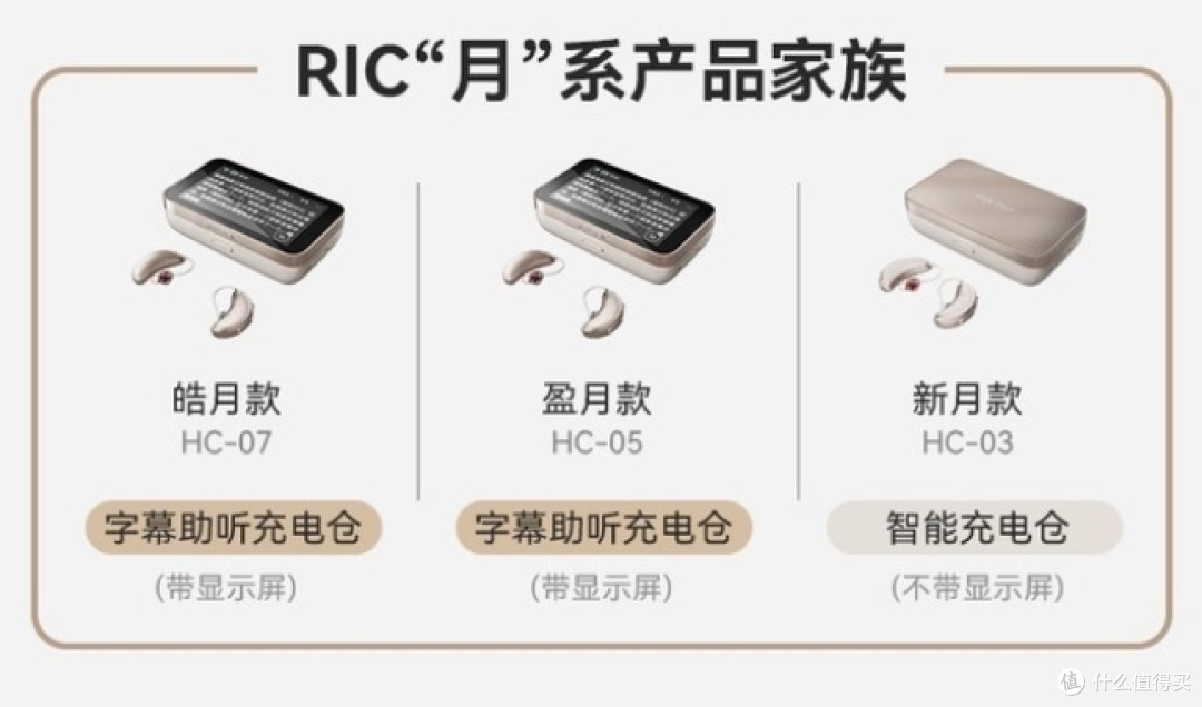 清晰通话,拒绝杂音—科大讯飞智能助听新月版首发实测