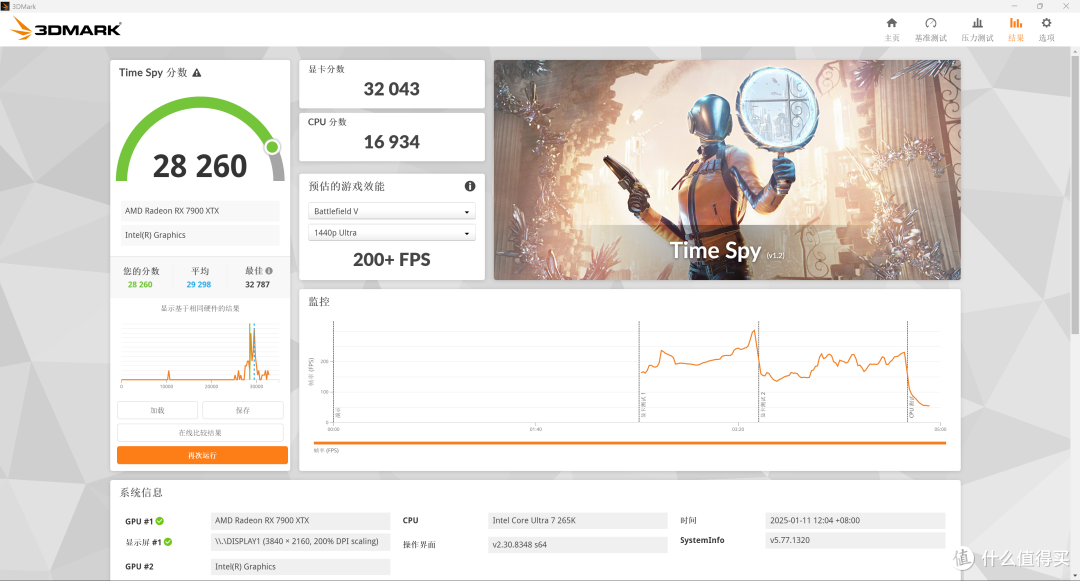 游戏发烧玩家入门首选!ROG STRIX B860F GAMING装机体验!