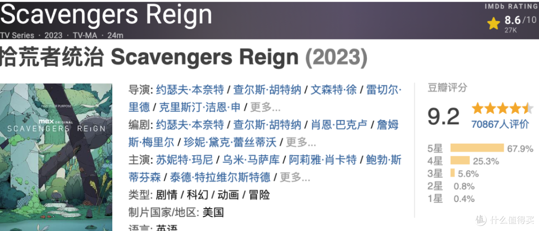 HBO出品！这部9.2分的成人动漫，太过瘾了