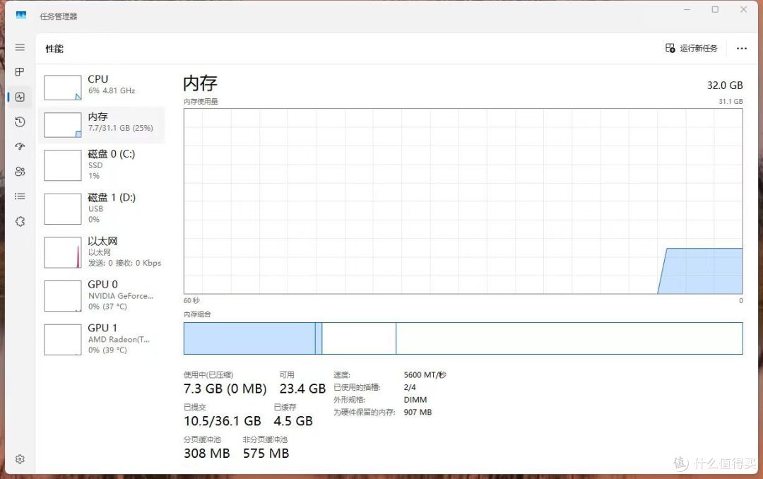 佰维DW100 6000C28、致态9000助力超神9800x3D,打造极致性能PC!