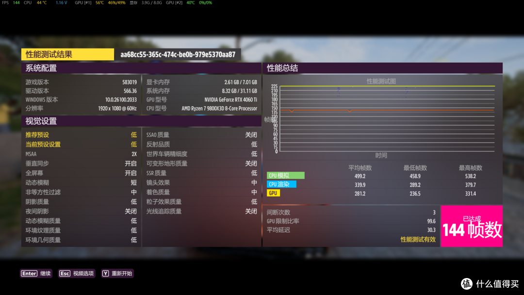 佰维DW100 6000C28、致态9000助力超神9800x3D,打造极致性能PC!
