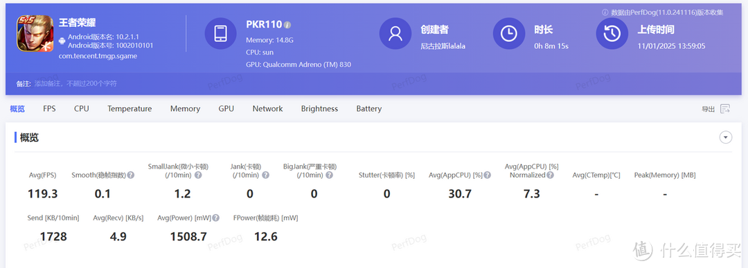 来自一加Ace 5 Pro的深度体验：游戏性、AI体验与拍照效果全解析