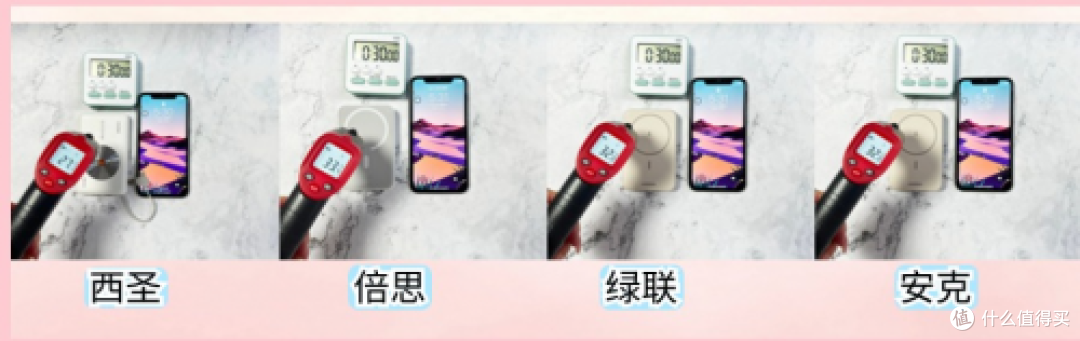 苹果磁吸充电宝哪款值得入手?测评2025年性价比高苹果磁吸充电宝