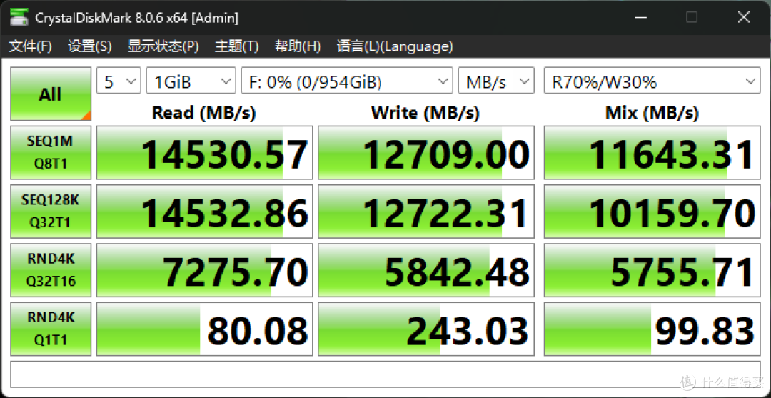 一台战未来的游戏PC?致态首款PCIe5.0固态硬盘TiPro9000装机体验