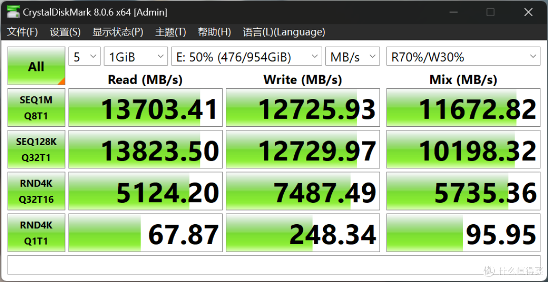 一台战未来的游戏PC?致态首款PCIe5.0固态硬盘TiPro9000装机体验