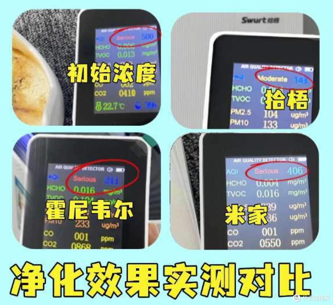 空气净化器十大排名有哪些?霍尼韦尔、拾梧米家空气净化器怎么样