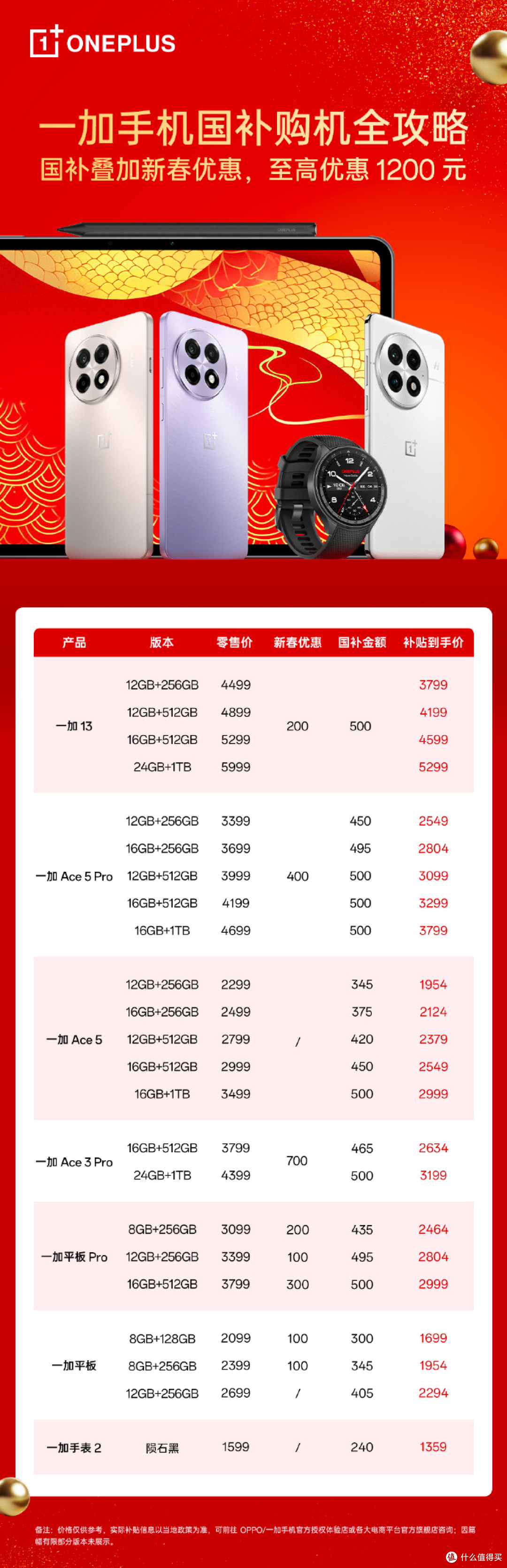 国补手机一加最新优惠来了，一加手机补贴规则价格一文看完！