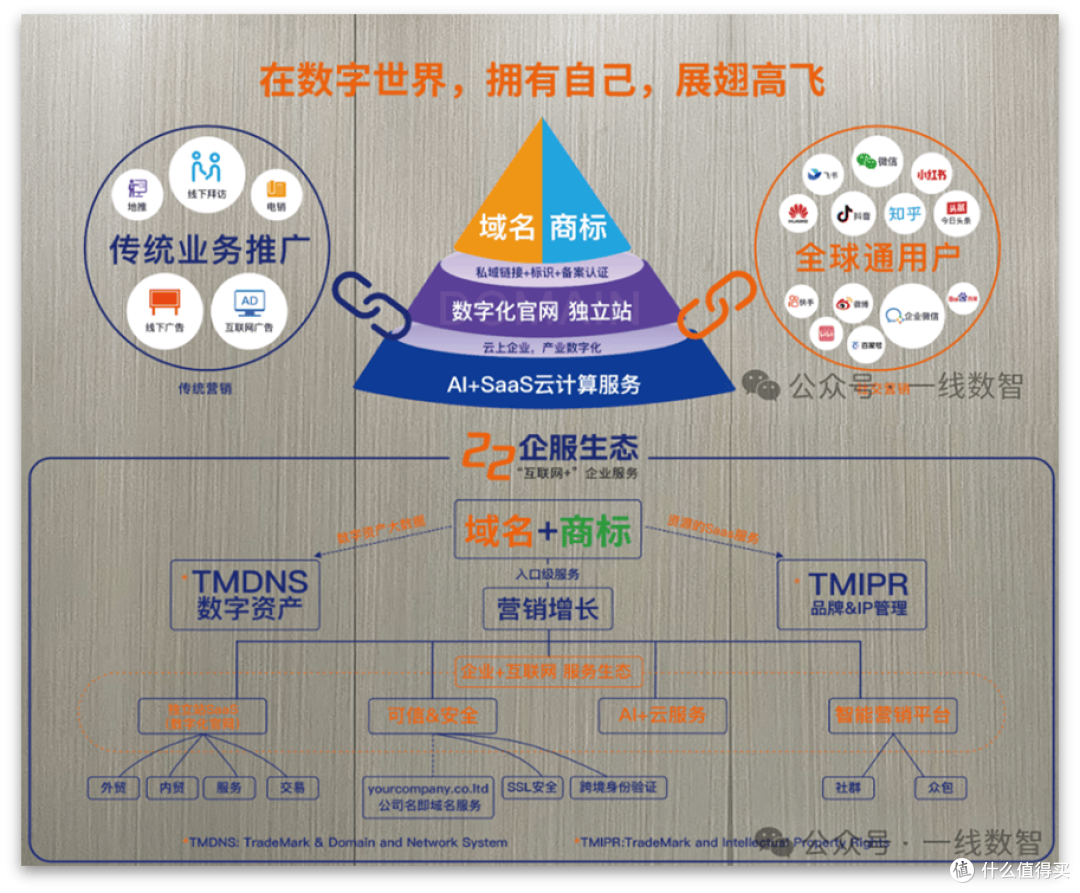 企元数智招募令:携手共赴数智化新征程