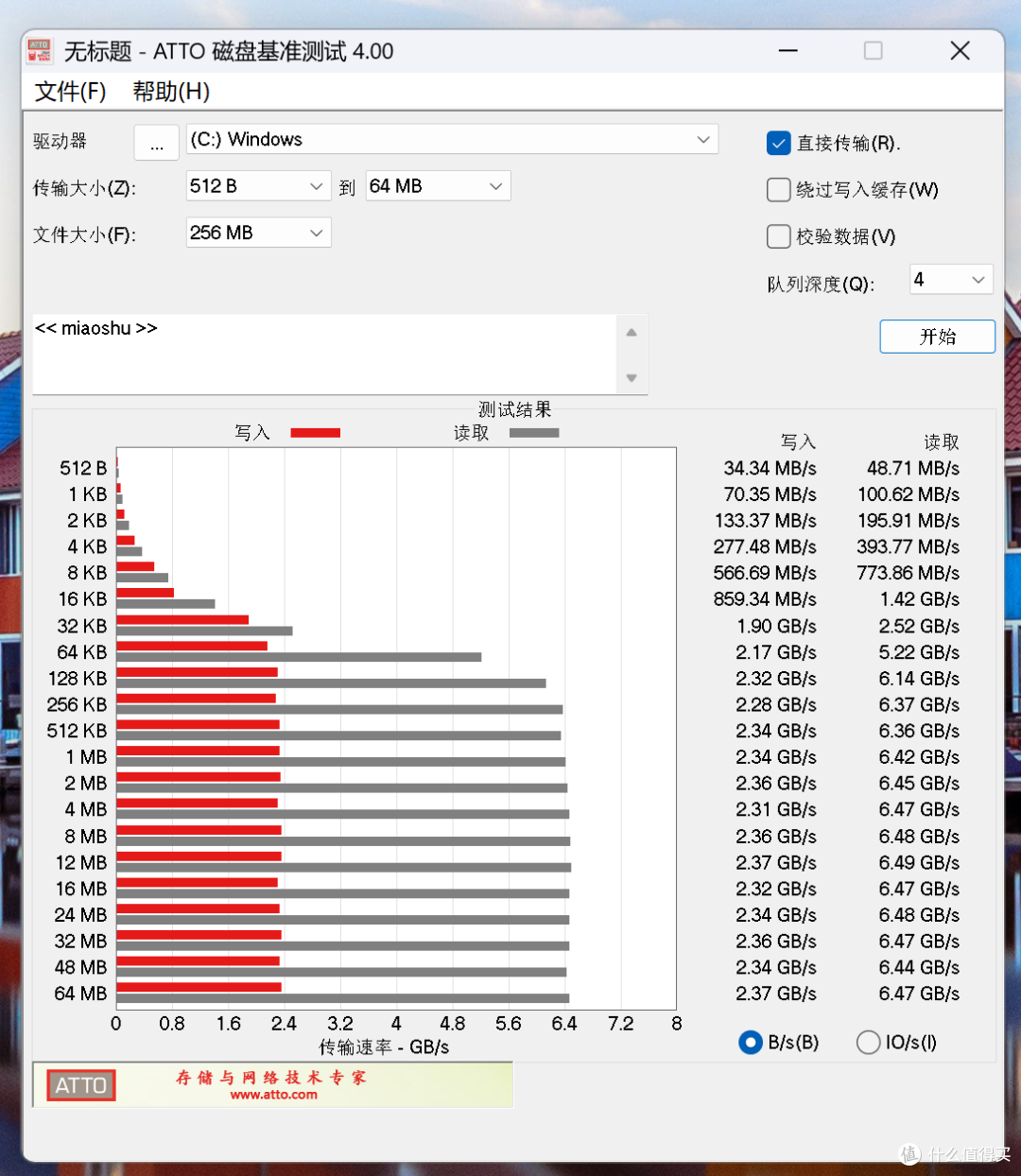 为什么都说Mac mini M4国补真香,我却选择了零刻SER8迷你主机?