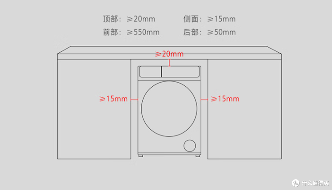 国补之后最值得买的洗烘一体机:石头分子筛H1 Air体验分享