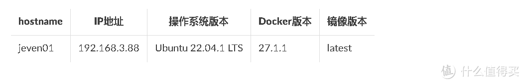 Docker实战：Docker环境下RSS阅读器fusion的搭建与配置