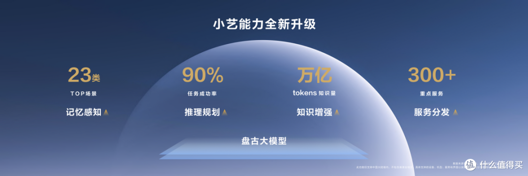 红火开年,智享新春!华为Pura 70 Ultra新配色开售