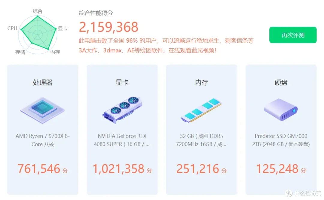 堆料豪华,高端电竞主板,MPG B850 EDGE TI WIFI刀锋装机实测