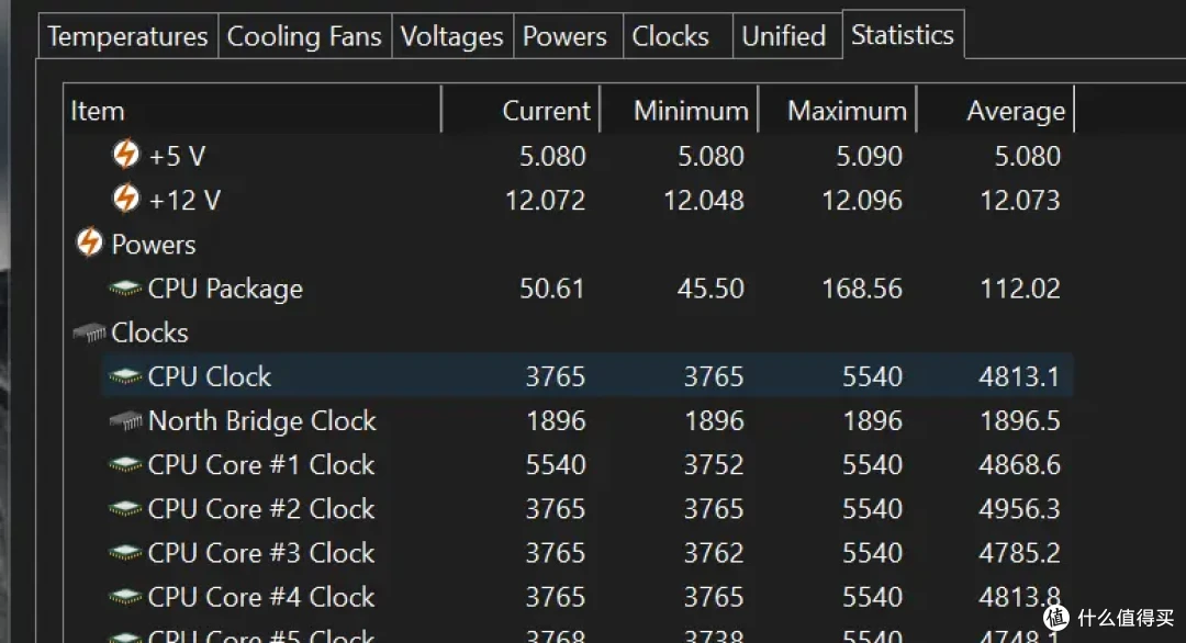 堆料豪华,高端电竞主板,MPG B850 EDGE TI WIFI刀锋装机实测