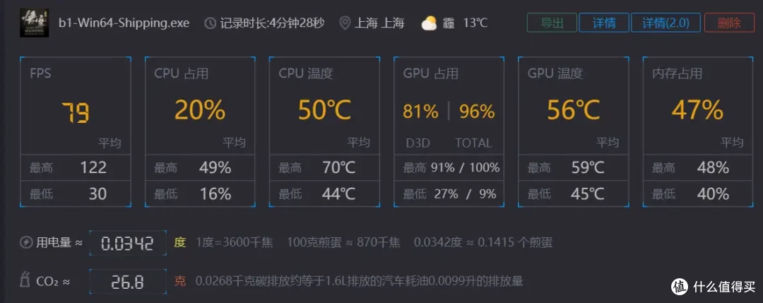 堆料豪华,高端电竞主板,MPG B850 EDGE TI WIFI刀锋装机实测