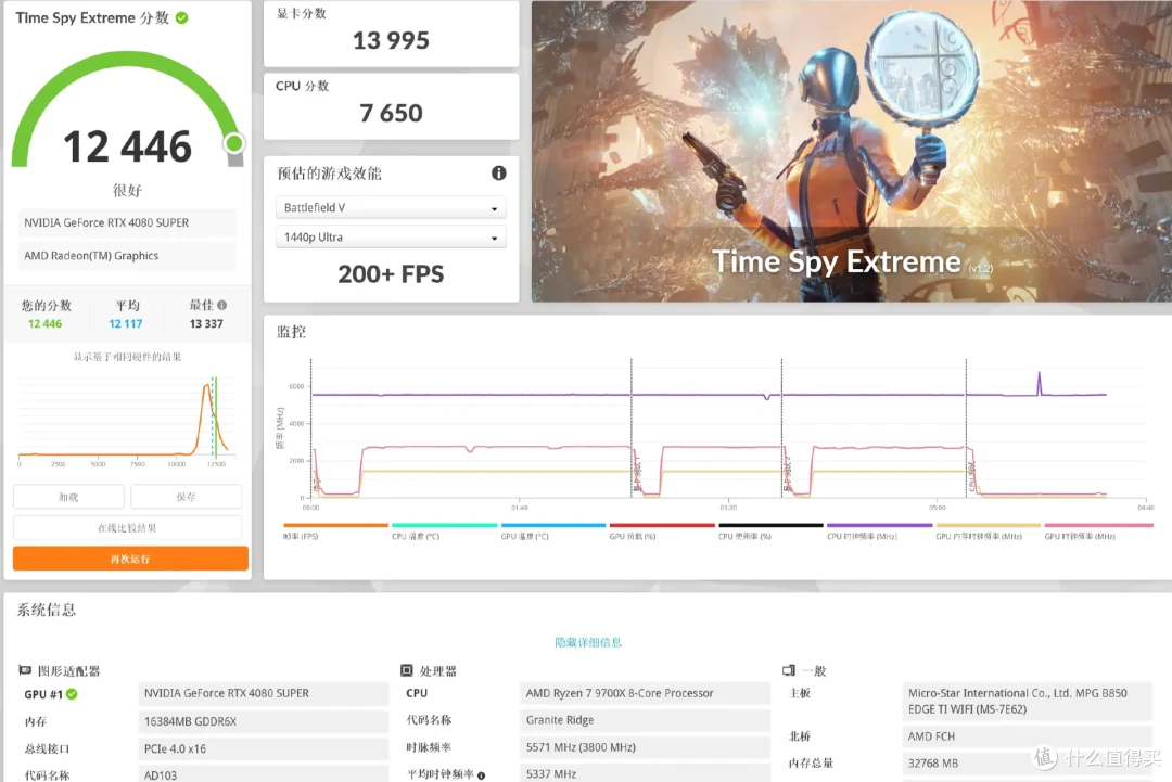 堆料豪华,高端电竞主板,MPG B850 EDGE TI WIFI刀锋装机实测