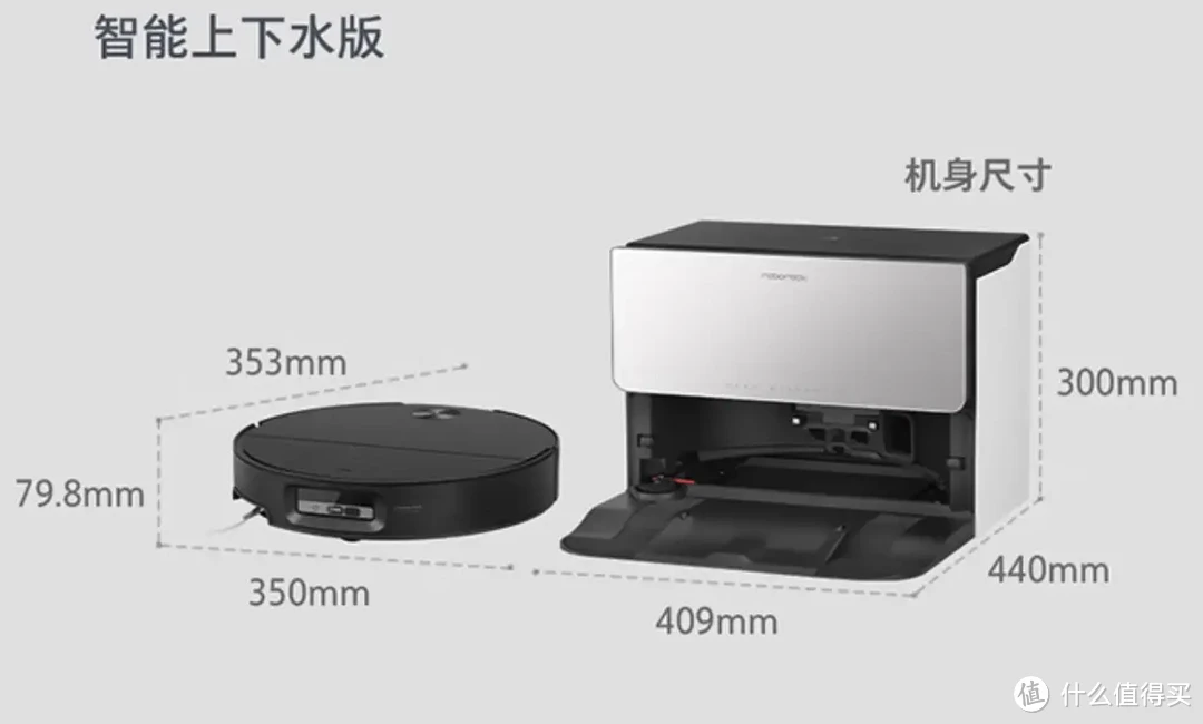 是AI机器人，还是扫地机？2025年石头G30的升级点让我咂舌