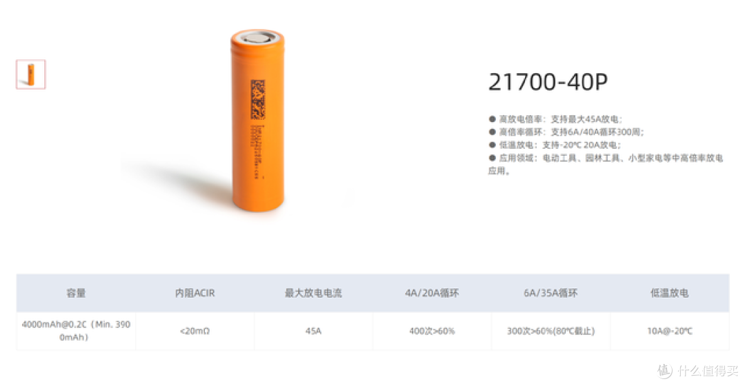 机器狗市场爆发,这些电芯企业推出高容量大倍率电池增加产品续航