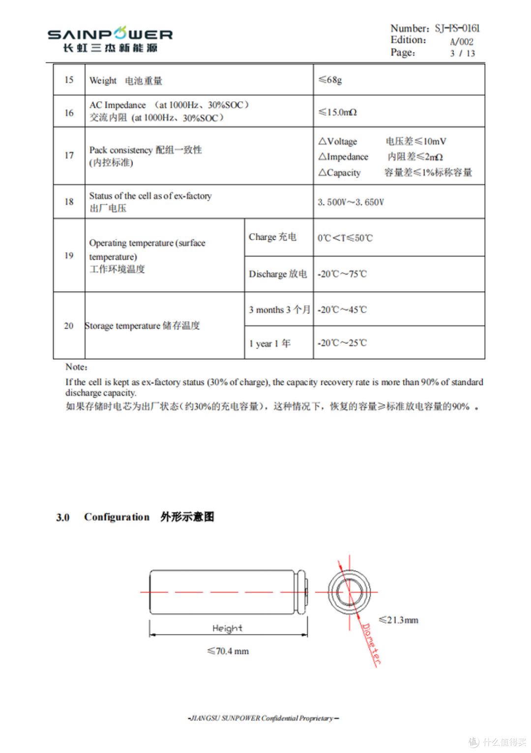 机器狗市场爆发,这些电芯企业推出高容量大倍率电池增加产品续航
