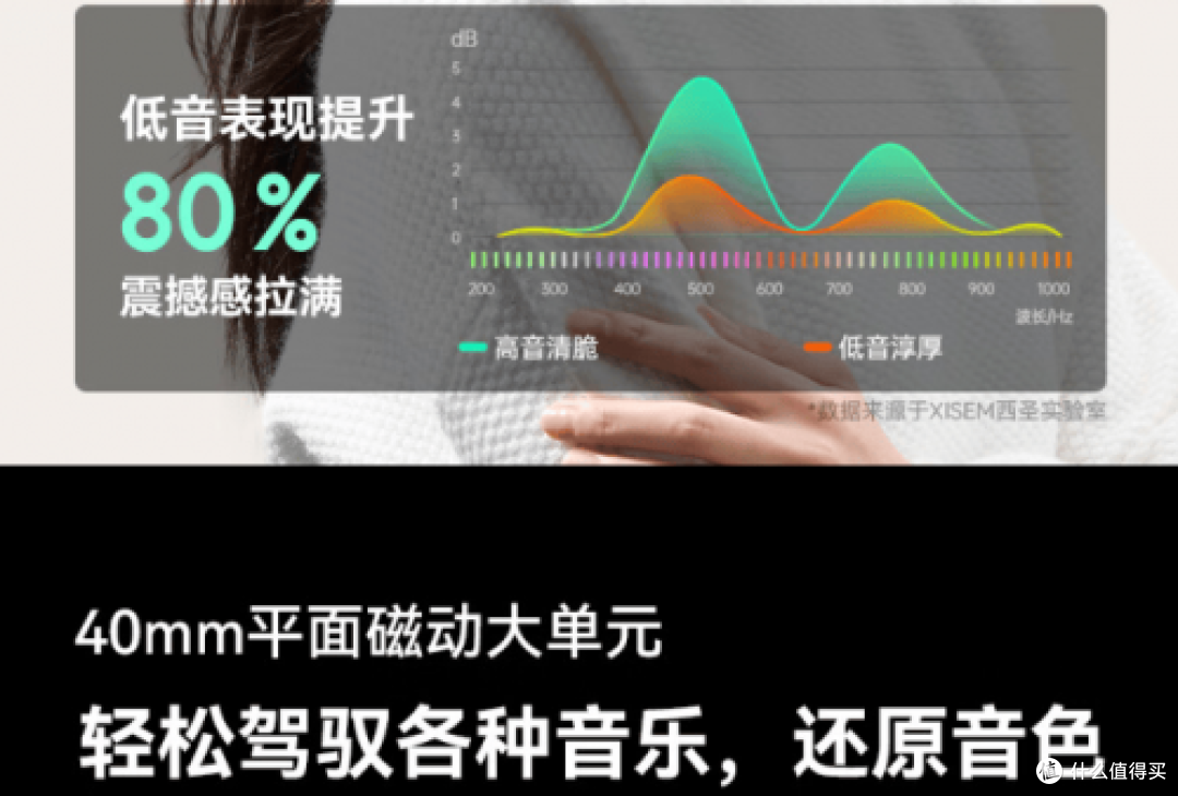 头戴式耳机哪个品牌音质好？头戴式耳机音质性价比推荐