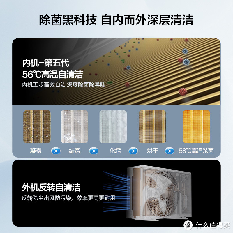 TCL大品牌新一级大三匹客厅空调惊喜促销补贴后只要不到三千元？