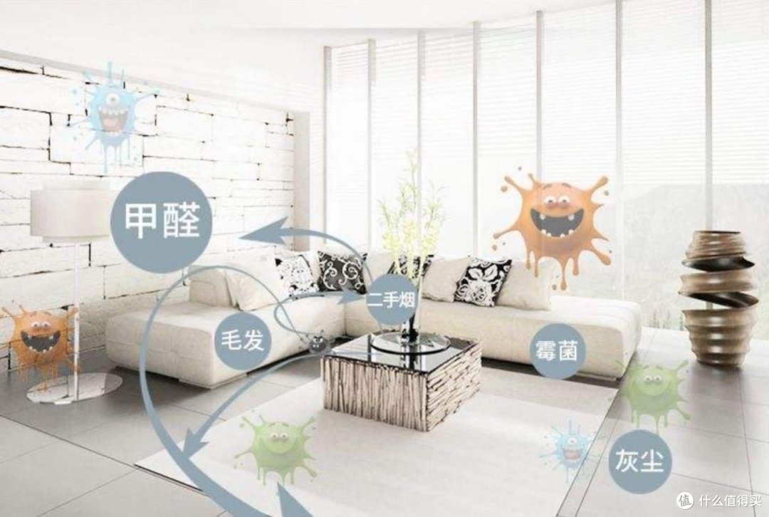空气净化器哪家好?盘点五大优秀空气净化器品牌,速来收藏