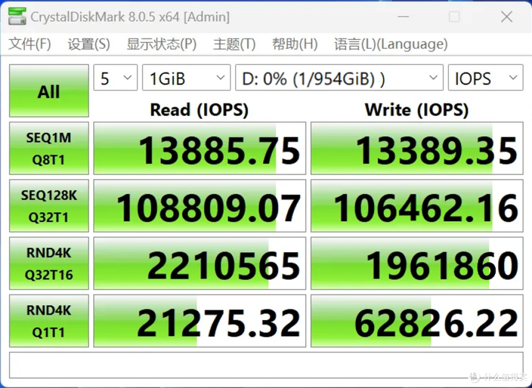 致态TiPro9000固态硬盘评测：PCIe5.0时代性能新巅峰