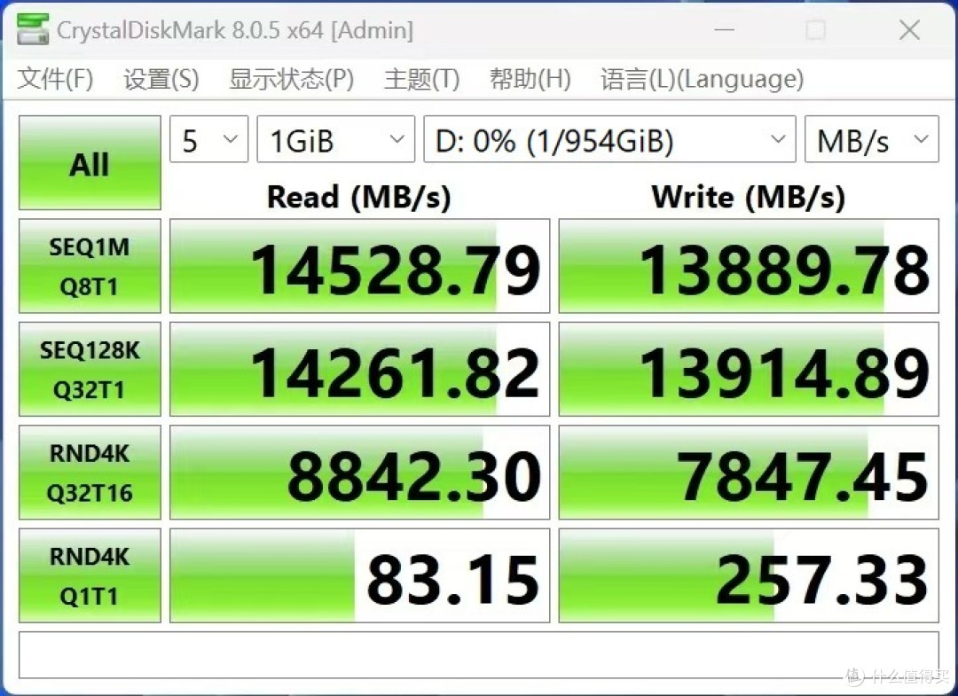 致态TiPro9000固态硬盘评测：PCIe5.0时代性能新巅峰