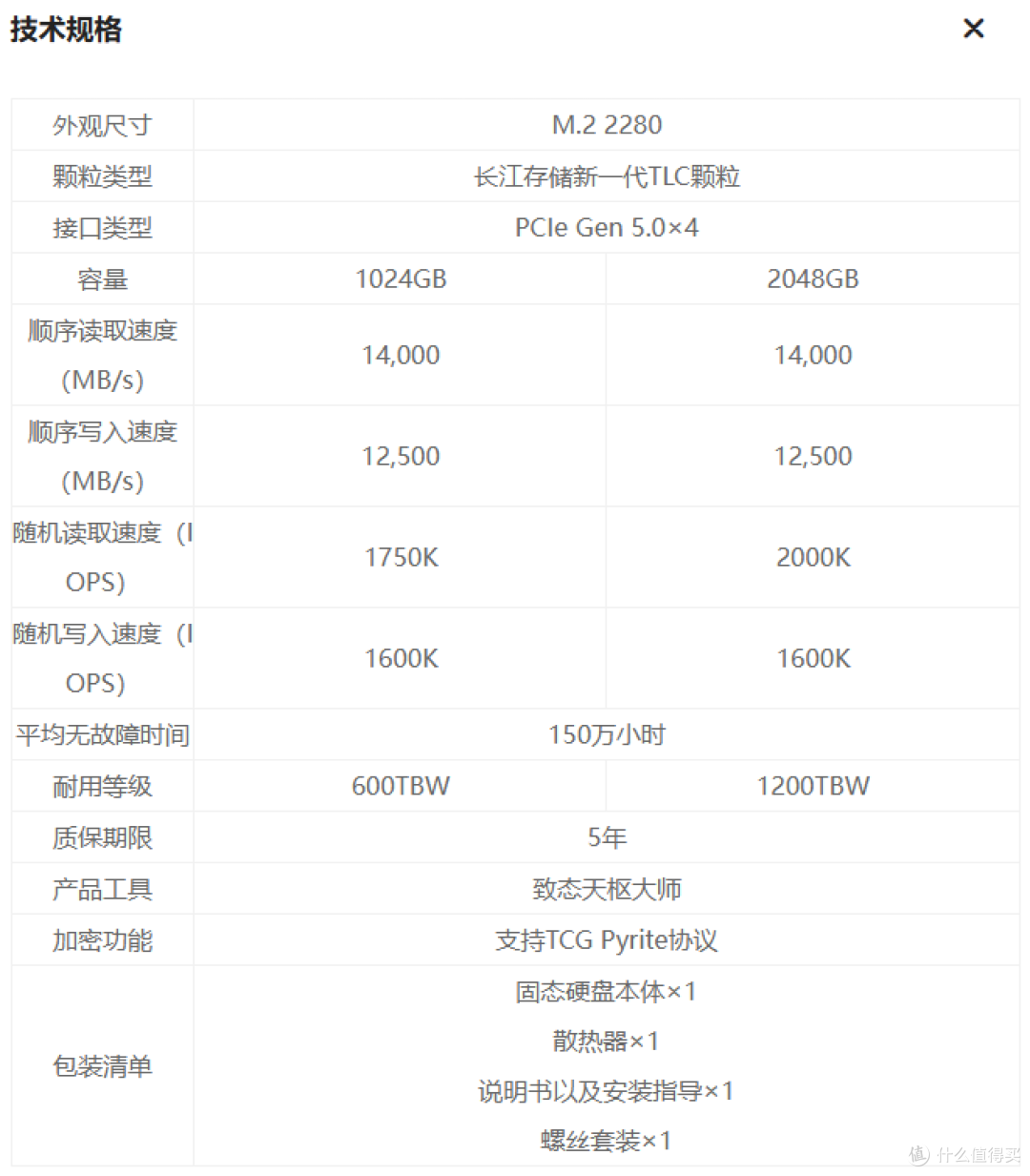 致态TiPro9000固态硬盘评测：PCIe5.0时代性能新巅峰