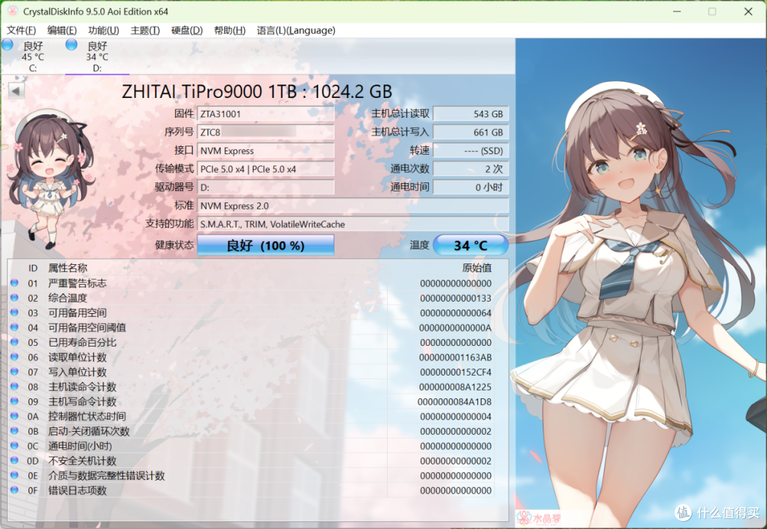 致态TiPro9000固态硬盘评测：PCIe5.0时代性能新巅峰