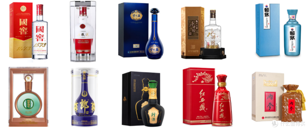 一图秒懂2025年春节用酒:400到800元预算,如何选酒?