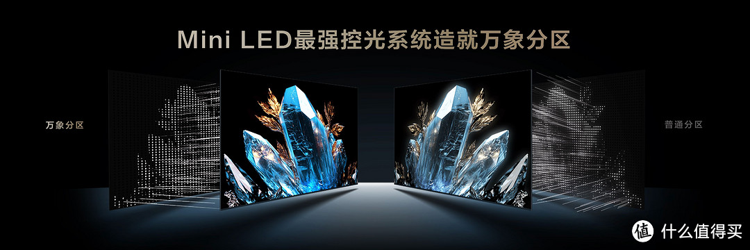 TCL T6L全方位体验 | 复盘买Mini LED电视必须记住这几条铁律！