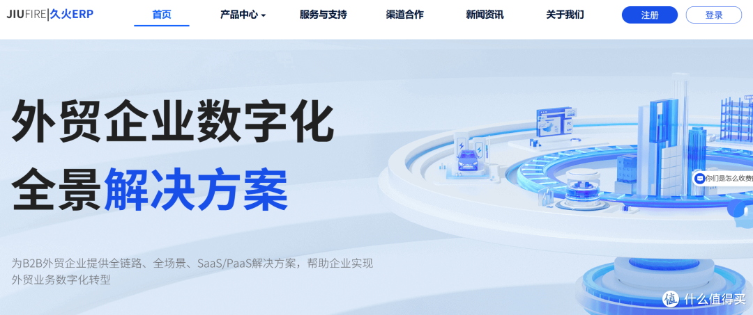 外贸管理软件:五款必备工具