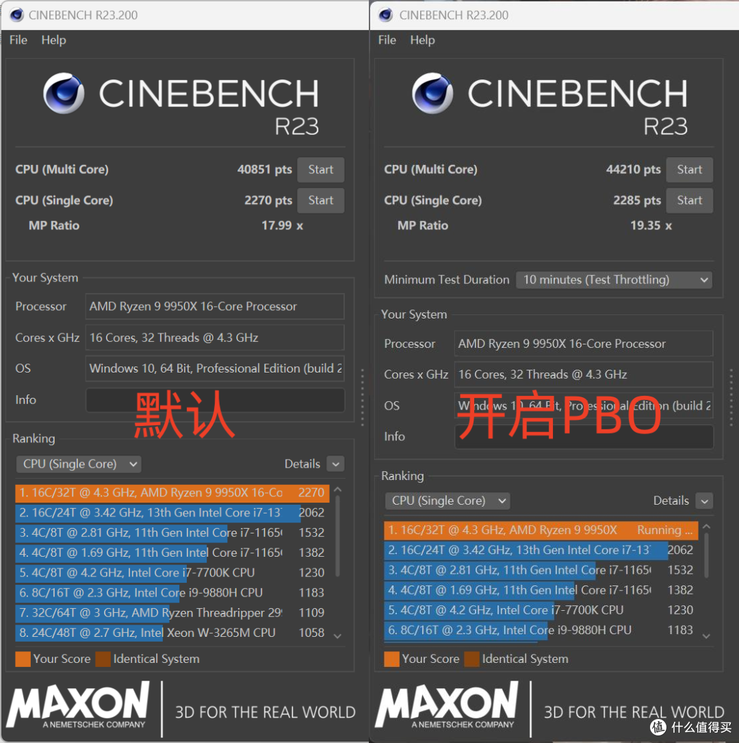 稳带9950X,智能超频很省心,技嘉X870冰雕强堆料主板实测