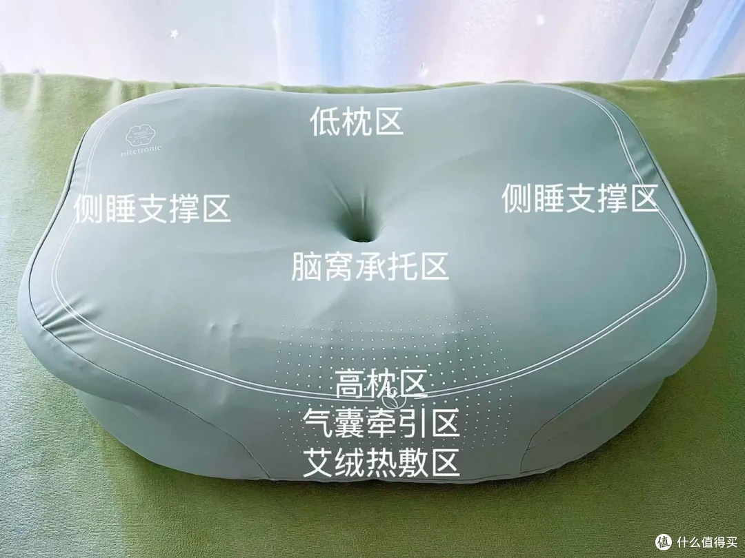 入冬之后,有哪些好物让你宅家生活更舒适?