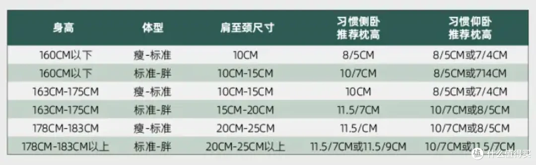 入冬之后,有哪些好物让你宅家生活更舒适?