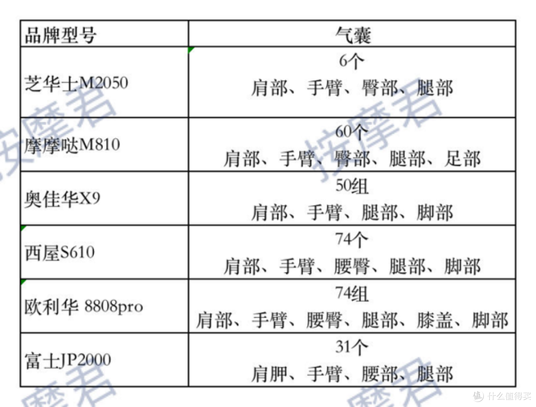 动图封面